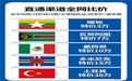 破局移民乱象！汉德欧AI快速通道上线 1个月极速下证 最高省20万