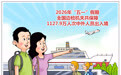 保障出入境