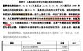 上市梦碎！这家芯片巨头倒在IPO前夜，背后原因令人深思