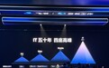 梁汝波判断：过去50年IT产业出现四次高峰，AI浪潮远超前代！字节跳动重兵攻坚AI办公