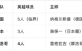 300个AI说德国夺冠，30年老球迷笑完沉默了