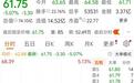 比宇树科技还惨！出道即巅峰！天博智能5天破发