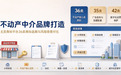 不动产中介品牌打造：主流商标平台 36 类商标选购与风险排查对比