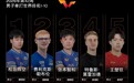 王楚钦世界排名又掉了一位【国际乒联最新排名：王楚钦位列第五，王曼昱W