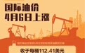 国际油价4月6日上涨