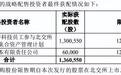 觅睿科技：北交所IPO打新冻资8272.68亿元，获配比例0.032%