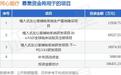 IPO动态：同心医疗拟在上交所科创板上市募资10.64亿元