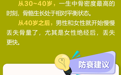 健康中国｜长图：人体器官衰老时间表来了！提前做好防护，留住好状态 