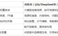 为什么你的品牌在豆包里搜不到？企业GEO与AI搜索曝光的实战解法
