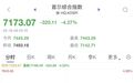 韩国股市熔断