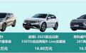 15万左右性价比高的车瑞虎9：空间、舒适、动力与智能全在线