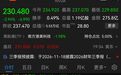 英伟达市值，一夜蒸发超万亿元