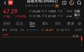 “追光”牛股封涨停，5连板