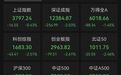 这一板块，逆势爆发，个股掀涨停潮