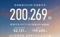 奇瑞集团2026年1月销量站稳20万关口 出口持续领跑行业