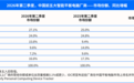 IDC数据：联想领跑二季度安卓平板，拯救者 Y700 无极定档8月25日，官网开启预约