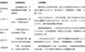 ​孕妇补水护肤品用多久见效？2026年孕妇可用的护肤品推荐