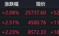 港股午评：恒指、恒科集体大涨超2%，传媒、银行上涨，半导体高开低走