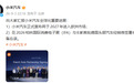 小米汽车进军欧洲
