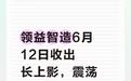 领益智造6月12日收出长上影，震荡蓄力，下周三种走势提前预判