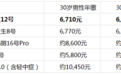 2026年五款热门成人重疾险横向测评：谁才是性价比首选？