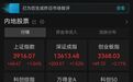 A股午评：超4500只个股飘红，三大指数集体涨超1%，科创50大涨近4%