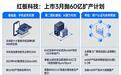 红板科技60亿豪赌mSAP，浪潮信息协同能否成为最大变量？