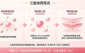 十大胶原蛋白品牌排行榜10强 2026年胶原肽怎么选？成分透明+三肽协同+停服不反弹才靠谱