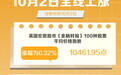 欧洲三大股指10月2日全线上涨