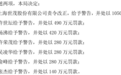 9笔账外借款未披露！世茂集团主席许世坛被罚6年证券市场禁入及490万元罚金 业内人士：需关注港交所对其董事适任性处理等后续进展
