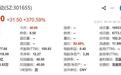 85后清华博士带队，“新能源重卡电驱第一股”绿控传动登陆创业板开盘涨370%