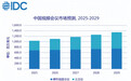 当MAXHUB做生态、华为做安全，Newline做对了什么？