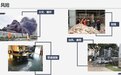 千亿保额护航实体经济 安行天下保险经纪（星火保科技）成为头部工业地产优选保险伙伴