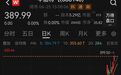 中船特气明日复牌，今年涨股价暴涨870%，7月18日将披露半年报