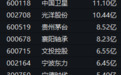 600118，逆市涨停，超11亿元主力资金净流入