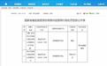 贷款管理不到位，四川天府银行贵阳分行被罚30万元，时任行长助理被警告