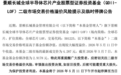 溢价率超40%，这只LOF紧急停牌！多只基金高溢价暗藏回撤风险