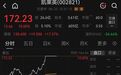 600亿CRO龙头，1秒涨停