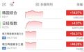 “史诗级大反攻”，日韩股市全线拉爆