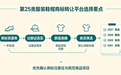 第25类服装鞋帽商标转让平台哪家是一手标源？群组筛选准确性对比