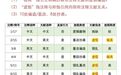 蒋方舟已报警，再发文回应