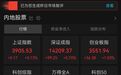 A股三大指数集体翻绿又迅速翻红，沪指重回3900点