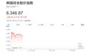 存储继续大涨！美光科技、SK海力士市值均破1万亿美元，北京君正递表港交所