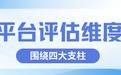 投媒网分享|从“发稿”到“经营”：2026年品牌软文推广平台推荐