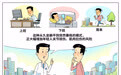 生活观察丨久坐躺平到大力暴练有风险