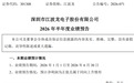 301308，业绩最高预增超740倍