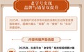 抖音生活服务发布老字号经营报告：交易额同比增长65%，直播贡献近半数收入