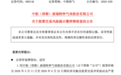 市值2000亿元大牛股突然公告：明起停牌核查，今年股价已暴涨870%