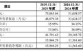 “光”行业新股明日申购！频准激光发行价186.88元，为年内最贵新股，预计超募超3亿元，发行市盈率低于行业平均