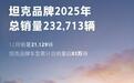 新越野新向往，坦克品牌2025量质齐升全年累计销量达232,713辆